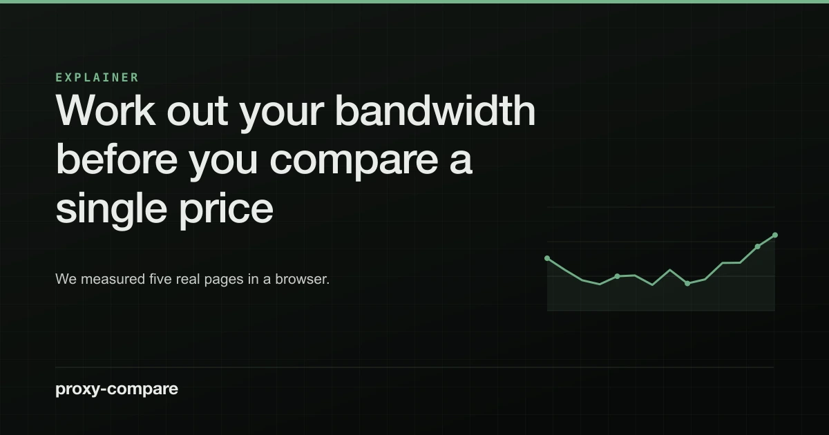 Work out your bandwidth before you compare a single price
