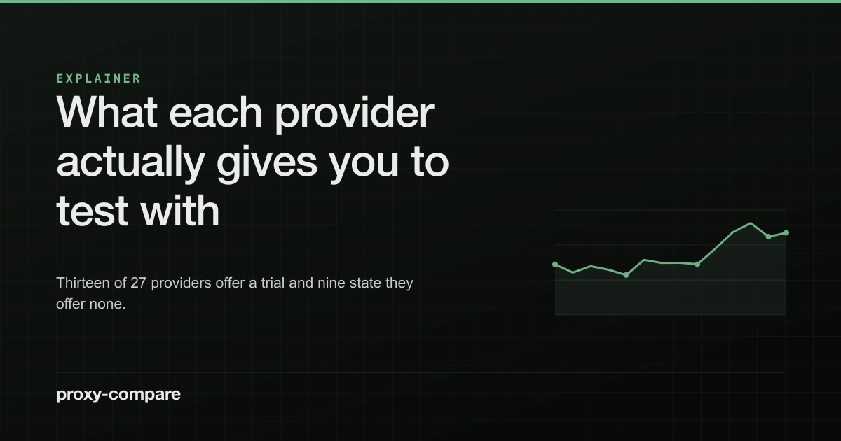 What each provider actually gives you to test with